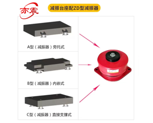 展示
